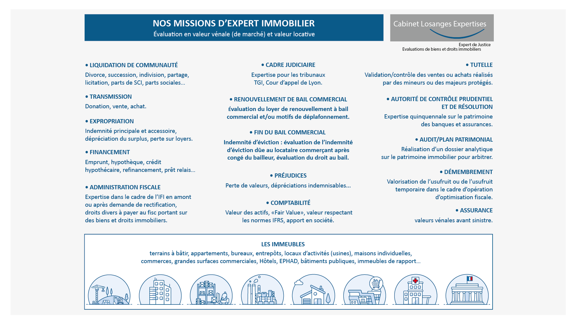 infographie expliquant la mission de l'expert en évualuation immobilière